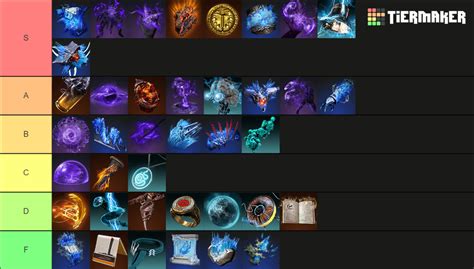 Destiny 2 PvE Class Tier List: Which Class is Best for。